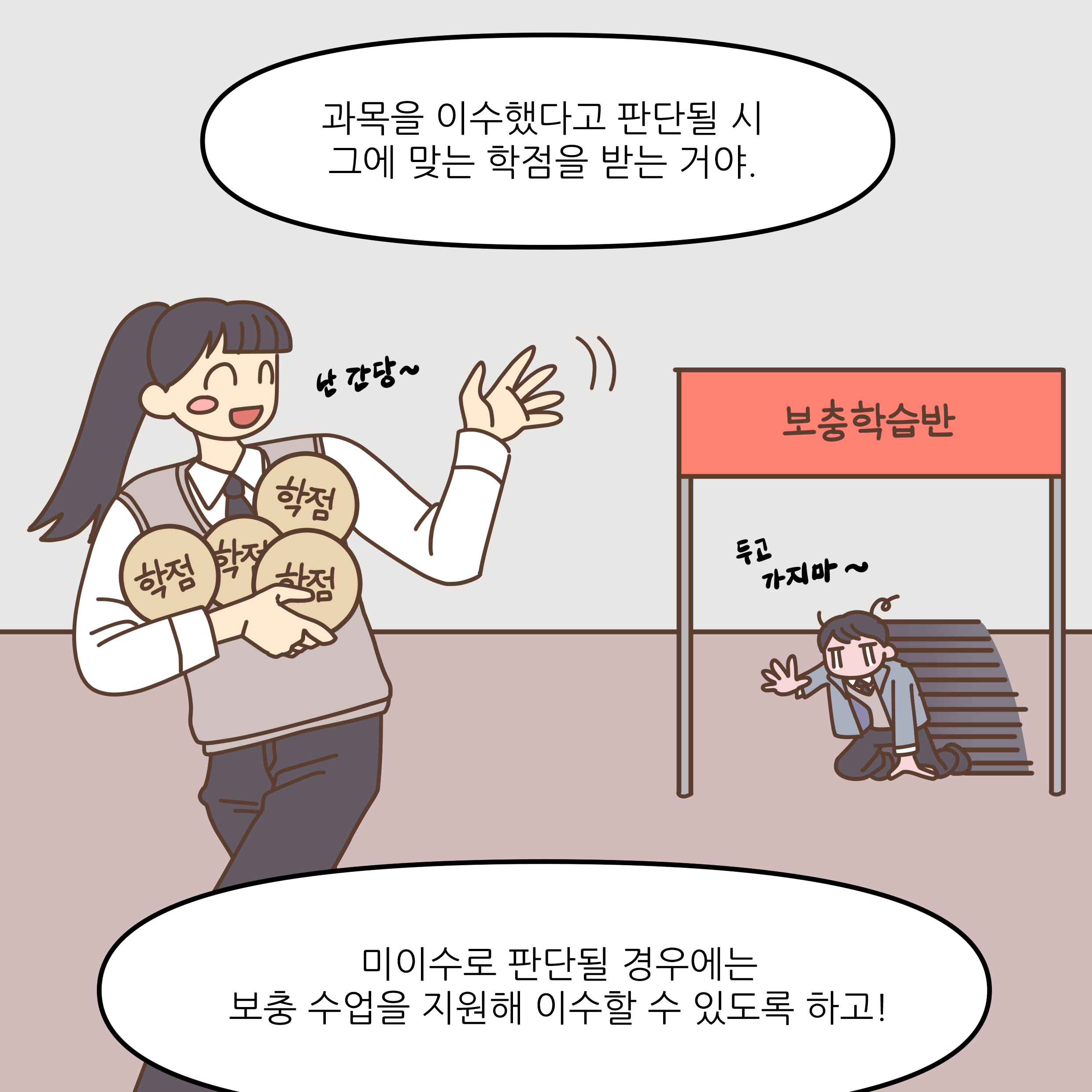 과목을 이수했다고 판단될 시 그에 맞는 학점을 받는 거야. 미이수로 판단될 경우에는 보충 수업을 지원해 이수할 수 있도록 하고!